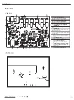 Предварительный просмотр 18 страницы Gree GWH28AFE-K3NNA1A Service Manual