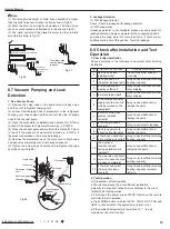 Предварительный просмотр 36 страницы Gree GWH28AFE-K3NNA1A Service Manual