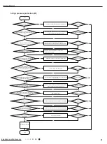 Предварительный просмотр 44 страницы Gree GWH28AFE-K3NNA1A Service Manual