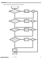 Предварительный просмотр 46 страницы Gree GWH28AFE-K3NNA1A Service Manual