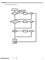 Предварительный просмотр 48 страницы Gree GWH28AFE-K3NNA1A Service Manual