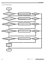 Предварительный просмотр 49 страницы Gree GWH28AFE-K3NNA1A Service Manual