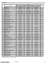 Предварительный просмотр 56 страницы Gree GWH28AFE-K3NNA1A Service Manual