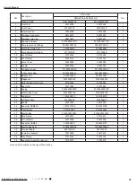 Предварительный просмотр 60 страницы Gree GWH28AFE-K3NNA1A Service Manual