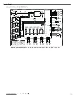 Предварительный просмотр 21 страницы Gree GWHD(14)NK3DO Service Manual