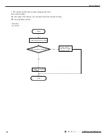 Предварительный просмотр 40 страницы Gree GWHD(14)NK3DO Service Manual