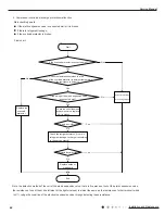 Предварительный просмотр 44 страницы Gree GWHD(14)NK3DO Service Manual