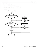 Предварительный просмотр 46 страницы Gree GWHD(14)NK3DO Service Manual