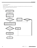 Предварительный просмотр 48 страницы Gree GWHD(14)NK3DO Service Manual