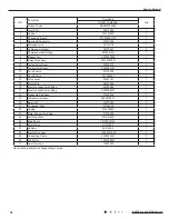 Предварительный просмотр 56 страницы Gree GWHD(14)NK3DO Service Manual