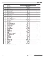 Предварительный просмотр 58 страницы Gree GWHD(14)NK3DO Service Manual