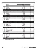 Предварительный просмотр 60 страницы Gree GWHD(14)NK3DO Service Manual