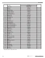 Предварительный просмотр 62 страницы Gree GWHD(14)NK3DO Service Manual