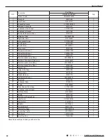 Предварительный просмотр 64 страницы Gree GWHD(14)NK3DO Service Manual