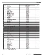 Предварительный просмотр 66 страницы Gree GWHD(14)NK3DO Service Manual