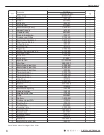 Предварительный просмотр 68 страницы Gree GWHD(14)NK3DO Service Manual