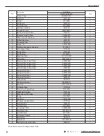 Предварительный просмотр 70 страницы Gree GWHD(14)NK3DO Service Manual