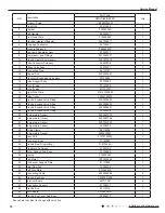 Предварительный просмотр 72 страницы Gree GWHD(14)NK3DO Service Manual