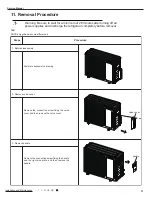 Предварительный просмотр 73 страницы Gree GWHD(14)NK3DO Service Manual