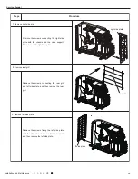 Предварительный просмотр 75 страницы Gree GWHD(14)NK3DO Service Manual