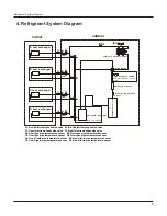 Preview for 9 page of Gree GWHD(18)NK3FO Service Manual