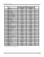 Preview for 25 page of Gree GWHD(18)NK3FO Service Manual