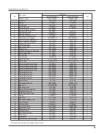 Preview for 31 page of Gree GWHD(18)NK3FO Service Manual