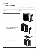 Preview for 49 page of Gree GWHD(18)NK3FO Service Manual