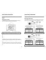 Preview for 6 page of Gree GWHD(24)ND3CO Installation Manual