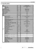 Предварительный просмотр 4 страницы Gree GWHD(28)NK3FO Service Manual