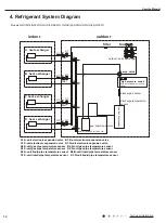 Предварительный просмотр 14 страницы Gree GWHD(28)NK3FO Service Manual