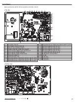 Предварительный просмотр 23 страницы Gree GWHD(28)NK3FO Service Manual