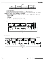 Предварительный просмотр 42 страницы Gree GWHD(28)NK3FO Service Manual