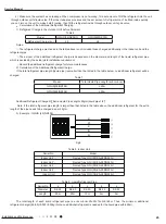 Предварительный просмотр 47 страницы Gree GWHD(28)NK3FO Service Manual