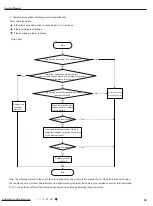 Предварительный просмотр 57 страницы Gree GWHD(28)NK3FO Service Manual