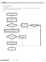 Предварительный просмотр 61 страницы Gree GWHD(28)NK3FO Service Manual