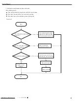 Предварительный просмотр 63 страницы Gree GWHD(28)NK3FO Service Manual