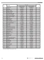 Предварительный просмотр 78 страницы Gree GWHD(28)NK3FO Service Manual