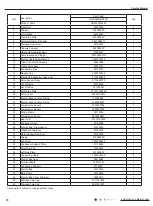 Предварительный просмотр 80 страницы Gree GWHD(28)NK3FO Service Manual