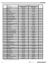 Предварительный просмотр 84 страницы Gree GWHD(28)NK3FO Service Manual