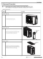 Предварительный просмотр 88 страницы Gree GWHD(28)NK3FO Service Manual