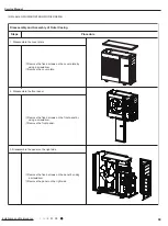 Предварительный просмотр 101 страницы Gree GWHD(28)NK3FO Service Manual