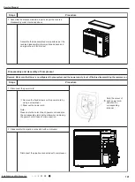 Предварительный просмотр 103 страницы Gree GWHD(28)NK3FO Service Manual