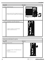 Предварительный просмотр 104 страницы Gree GWHD(28)NK3FO Service Manual