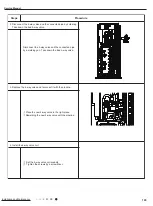 Предварительный просмотр 105 страницы Gree GWHD(28)NK3FO Service Manual