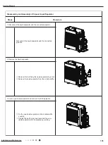 Предварительный просмотр 107 страницы Gree GWHD(28)NK3FO Service Manual