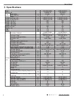 Preview for 2 page of Gree GWHD(36)NK3JO Service Manual