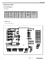 Preview for 6 page of Gree GWHD(36)NK3JO Service Manual