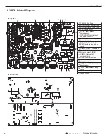 Preview for 8 page of Gree GWHD(36)NK3JO Service Manual