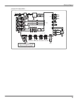 Предварительный просмотр 15 страницы Gree GWHD(42)NK3AO Service Manual